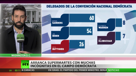 Arranca el supermartes con muchas incógnitas en el campo demócrata