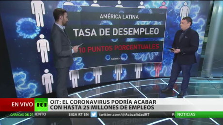 Organización Internacional del Trabajo: El coronavirus podría destruir hasta 25 millones de empleos