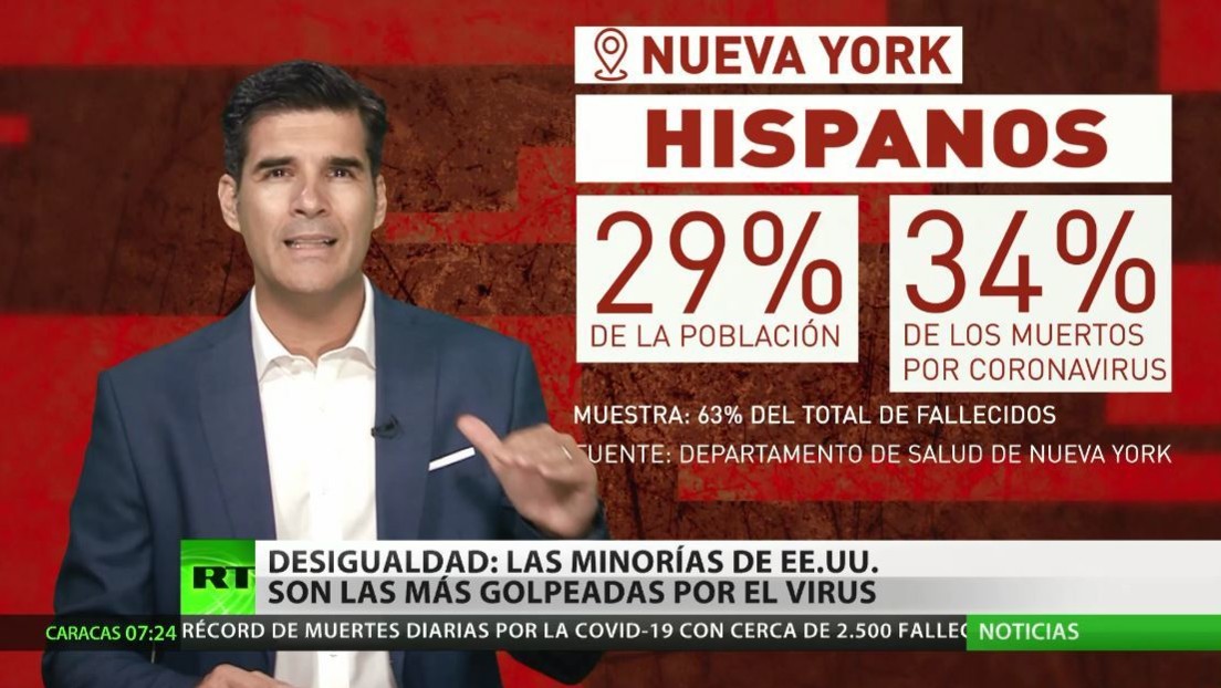 Las minorías étnicas de EE.UU. sufren más la pandemia de covid-19