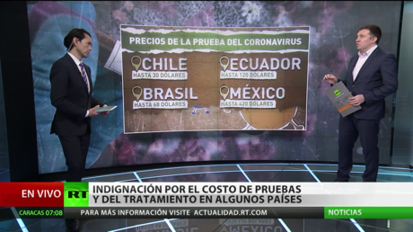 Indignación por el alto costo de pruebas y del tratamiento para el coronavirus en algunos países