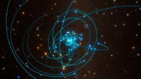 Observan un 'baile' estelar alrededor de un agujero negro supermasivo y demuestran que Einstein tenía razón