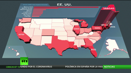 EE.UU. se acerca al millón de infectados por el coronavirus