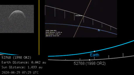 VIDEO: Un gigantesco asteroide con forma de máscara sanitaria se acerca a la Tierra