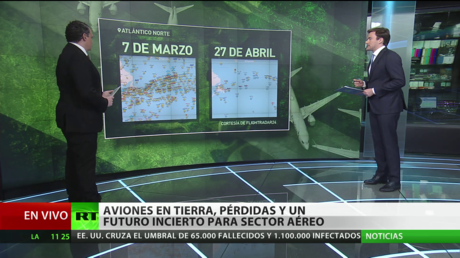 Aviones en tierra, pérdidas y un futuro incierto para el sector aéreo