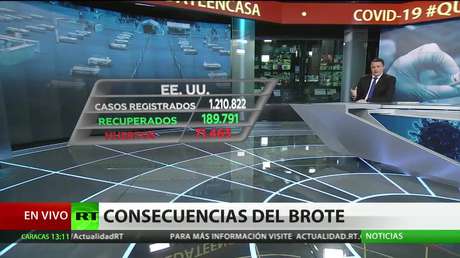 Trump dice que el grupo de gestión para el coronavirus seguirá trabajando