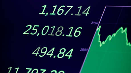 El Dow Jones se dispara más de 800 puntos tras conocerse los datos sobre el aumento de empleo en EE.UU.