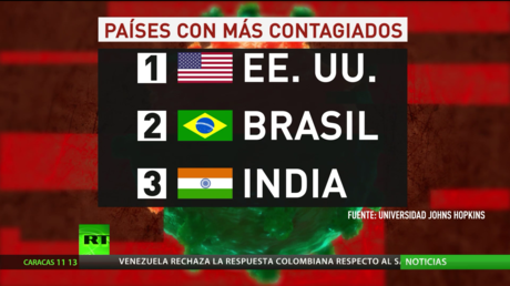 Se cumple medio año desde que la OMS declarara la emergencia sanitaria internacional por covid-19