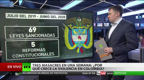 Ola de violencia en Colombia: tres masacres en una semana dejan 16 muertos
