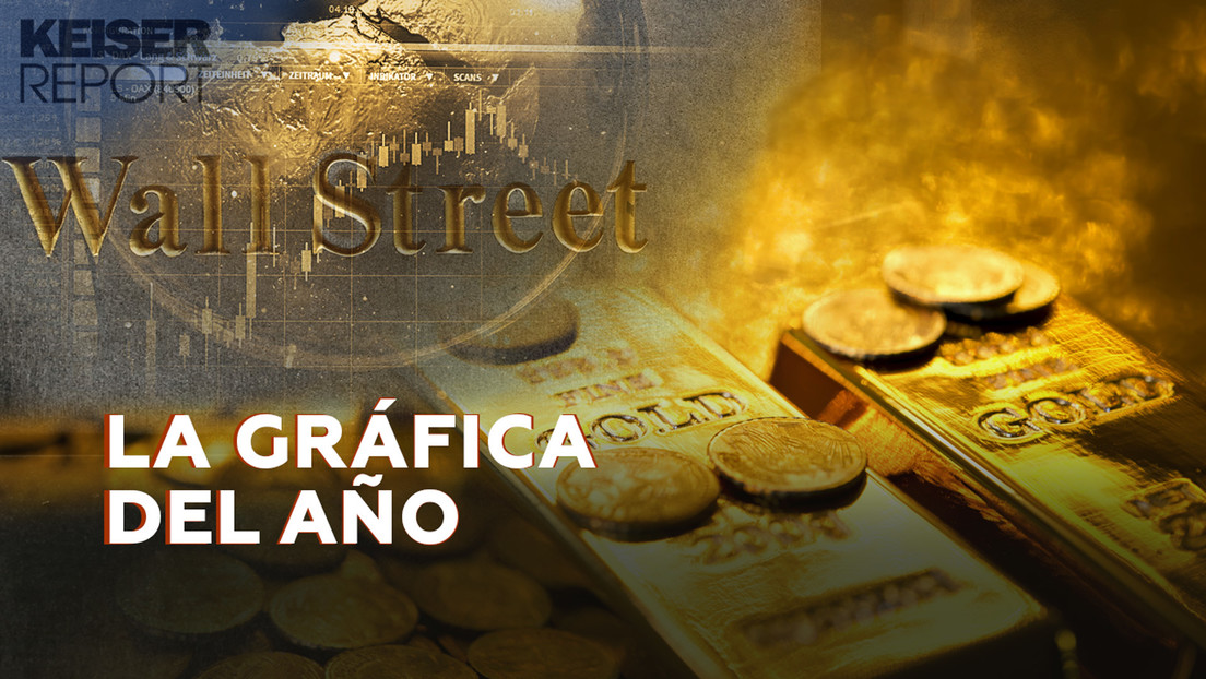 "La economía de EE.UU. está muerta y ningún formaldehído de dinero fiat podrá reanimarla"