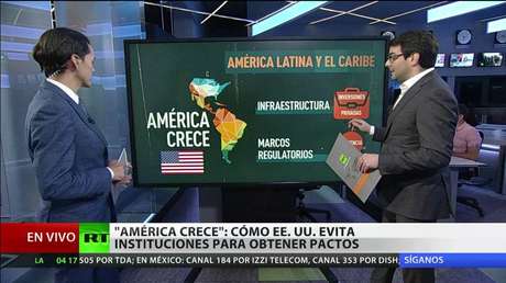 'América Crece', un acuerdo con la Casa Blanca que tiene contraprestaciones a cambio de apoyo