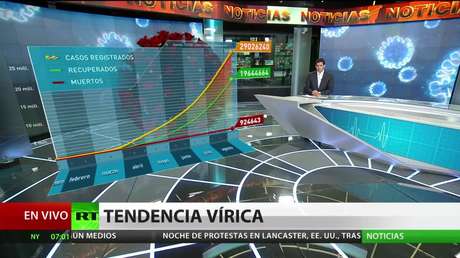 La OMS reporta un aumento diario récord de nuevos casos de covid-19
