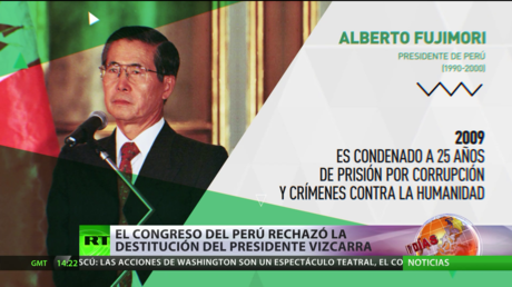 El Congreso de Perú rechazó la destitución del presidente Martín Vizcarra