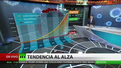 EE.UU. registra un aumento considerable de casos de covid-19 con más de 54.000 nuevos contagios