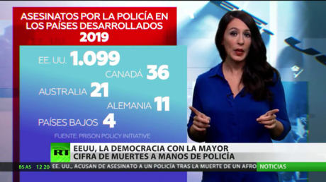 EE.UU., la democracia con la mayor cifra de muertes a manos de la Policía
