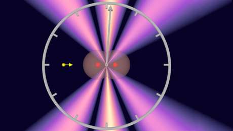Miltrillonésimas partes de segundo: baten un récord en mediciones ultrarrápidas de tiempo
