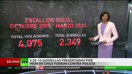9 de cada 10 querellas presentadas por el INDH de Chile fueron contra la Policía