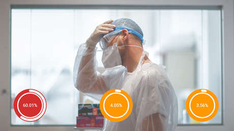 "Tienes un 3,56 % de posibilidades de morir": GalCovid, la aplicación española que predice el riesgo si te contagias de coronavirus