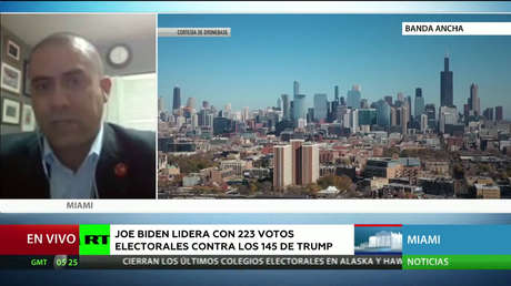 Activista político: La victoria de Trump podría contribuir al desarrollo económico de Latinoamérica