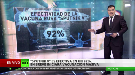 La vacuna rusa Sputnik V contra el coronavirus muestra un 92 % de efectividad