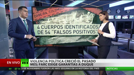 Colombia: El partido FARC exigen garantías a Duque en medio de una creciente violencia política