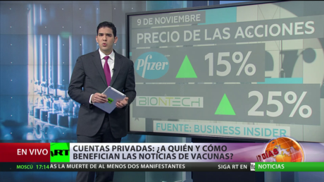 Cuentas privadas: ¿A quién y cómo benefician las noticias de vacunas?