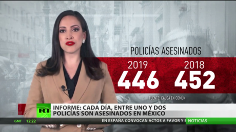 México: Un informe denuncia el asesinato de entre uno y dos policías cada día
