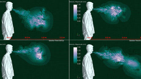 ¿Cómo es un 'superesparcidor' de coronavirus? Los científicos identifican el tipo de persona que impulsaría la propagación del covid-19