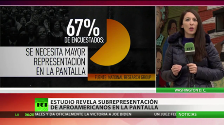 Estudio revela subrepresentación de afroamericanos en la pantalla en EE.UU.
