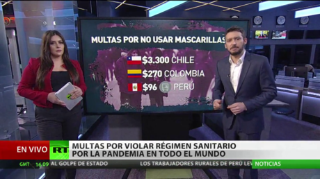 Multas por violar el régimen sanitario por la pandemia en diferentes países del mundo