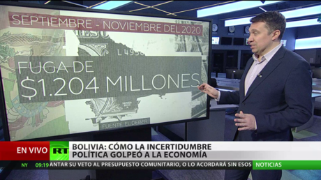 Bolivia: La incertidumbre política golpeó la economía bajo el Gobierno de Áñez