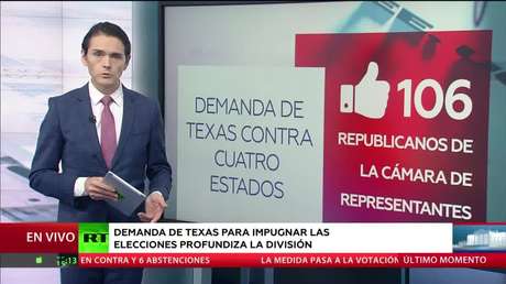 EE.UU.: La demanda de Texas para impugnar las elecciones ahonda la división