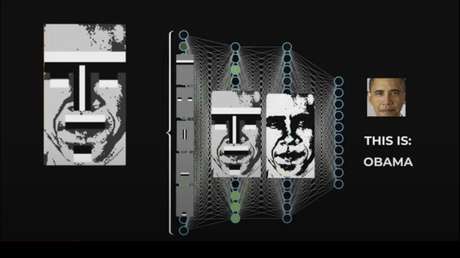 Explican cómo funcionan y para qué sirven las redes neuronales