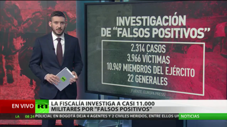 Denuncian otro caso de abuso policial en Colombia