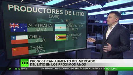 Pronostican un aumento significativo del mercado global de litio en los próximos años