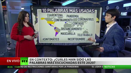 ¿Cuáles han sido las palabras más escuchadas este 2020?