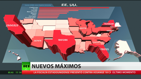 Lo último de la pandemia: récord mortal en EE.UU., Serbia vacuna con Sputnik V y piden autorizar la de Moderna en la UE