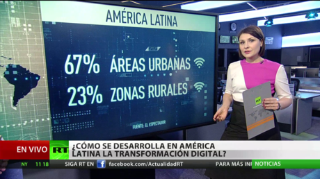 ¿Cómo se desarrolla en América Latina la transformación digital?