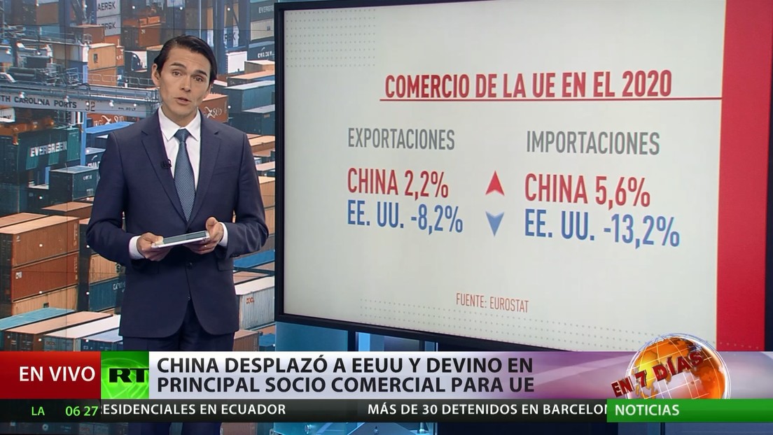 China desplaza a EE.UU. para convertirse en el principal socio de la Unión Europea