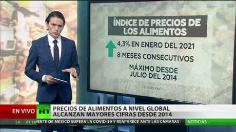 Los precios de los alimentos a nivel mundial alcanzan su precio más alto desde 2014