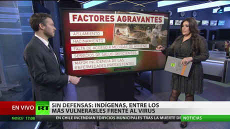 Sin defensas: la vulnerabilidad de los indígenas frente al coronavirus