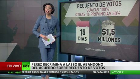 Ecuador: Pérez recrimina a Lasso el abandono del acuerdo para el recuento de votos