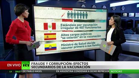 Fraude y corrupción: Los efectos secundarios de la distribución de vacunas