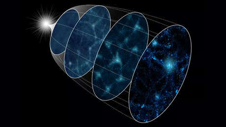 Científicos crean 4.000 universos virtuales para entender por qué varía su densidad