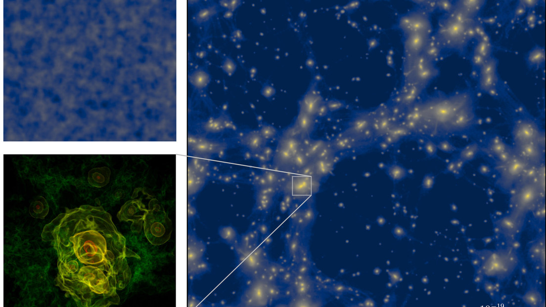 Científicos simulan las estructuras primordiales microscópicas del universo después del Big Bang