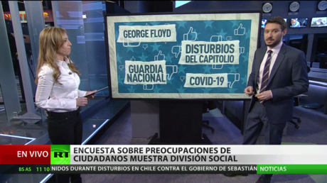 Encuesta de Harvard sobre la preocupaciones de los estadounidenses refleja una división social