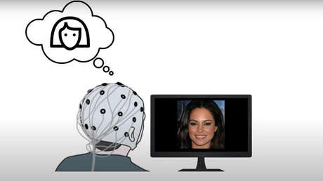 La belleza está en el cerebro del observador: inteligencia artificial genera imágenes de caras atractivas a partir de respuestas cerebrales