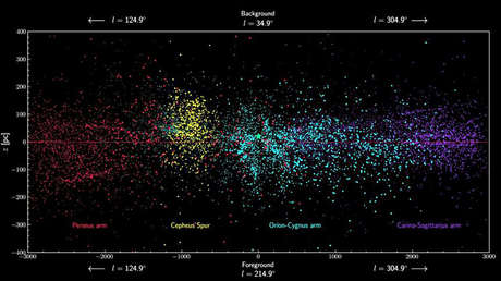 Científicos descubren el "espolón de Cefeo", una nueva estructura oculta en la Vía Láctea