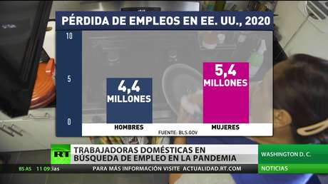Trabajadoras domésticas buscan empleo durante la pandemia en EE.UU.