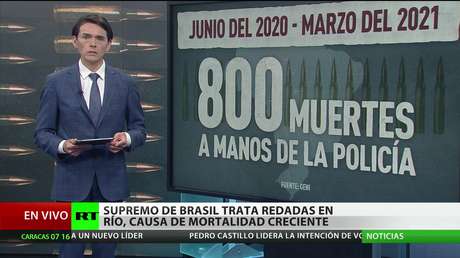 Brasil: El Tribunal Supremo busca reducir la mortalidad por las redadas en las favelas de Río de Janeiro