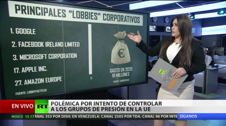Polémica por intento de controlar a los grupos de presión en la Unión Europea